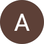 best working feedback for solar